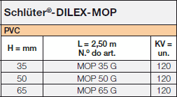 Schlüter-DILEX-MOP