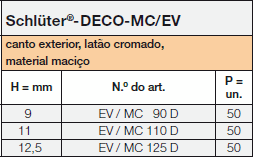 Schlüter®-DECO-MC/EV  Tables 37096
