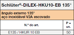 Schlüter®-DILEX-HKU  Tables 37073