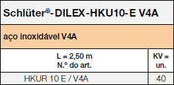 Schlüter®-DILEX-HKU  Tables 37082