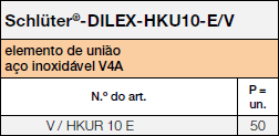 Schlüter®-DILEX-HKU  Tables 37081