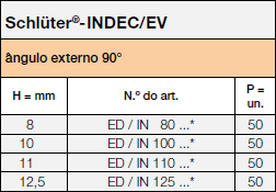 Schlüter®-INDEC/EV