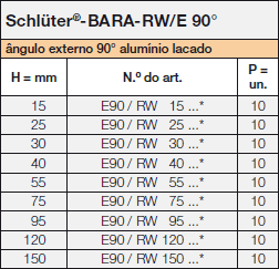 Schlüter-BARA-RW/E