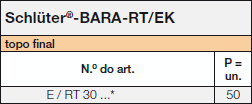 Schlüter-BARA-RT/EK