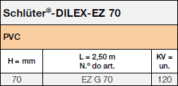 Schlüter-DILEX-EZ 70
