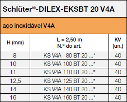 Schlüter-DILEX-EKSBT 20 V4A