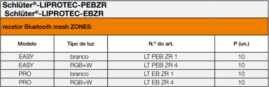 LIPROTEC-PEBZR / EBZR