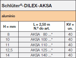 <a name='ksa'></a>Schlüter®-DILEX-KSA