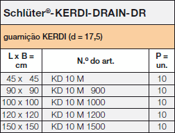 <a name='individuais'></a>Schlüter®-KERDI-DRAIN-KD 10