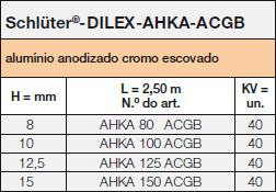 Schlüter®-DILEX-AHKA Tables 37099