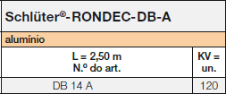 Schlüter-RONDEC-DB-A