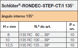 Schlüter-RONDEC-STEP-CT/I 135°