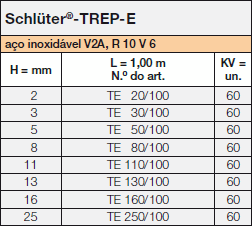 Schlüter-TREP-E