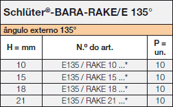 Schlüter-BARA-RAKE/E