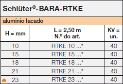 <a name='rtke'></a>Schlüter®-BARA-RTKE