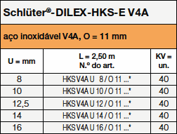 Schlüter®-DILEX-HKS-E V4A