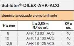 Schlüter®-DILEX-AHK-ACG