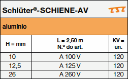 Schlüter-SCHIENE-V