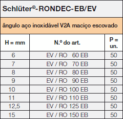 Schlüter-RONDEC-EV/RO EB