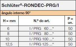 Schlüter-RONDEC-I/PRG
