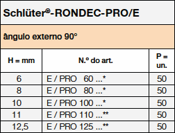 Schlüter-RONDEC-E/PRO