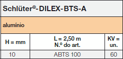 <a name='bts'></a>Schlüter®-DILEX-BTS