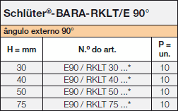 Schlüter-BARA-RKLT/E