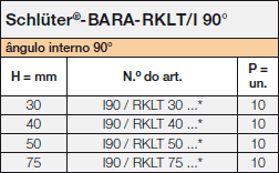 Schlüter-BARA-RKLT/I