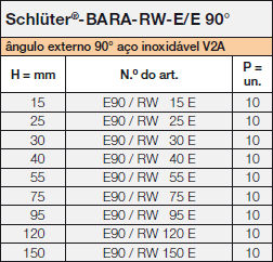 Schlüter-BARA-RW-E/E