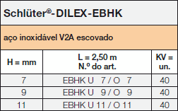 Schlüter®-DILEX-EBHK