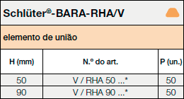 Schlüter®-BARA-RHA/V