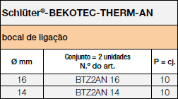 BEKOTEC-THERM-AN