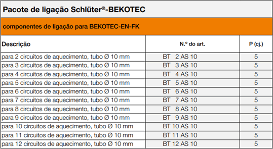 Componentes de ligação para BEKOTEC-EN FK