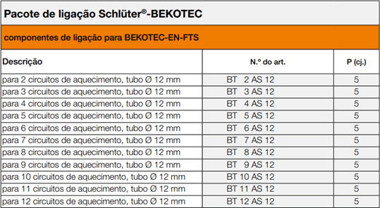 Componentes de ligação para BEKOTEC-EN FTS