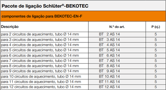 Componentes de ligação para BEKOTEC-EN F