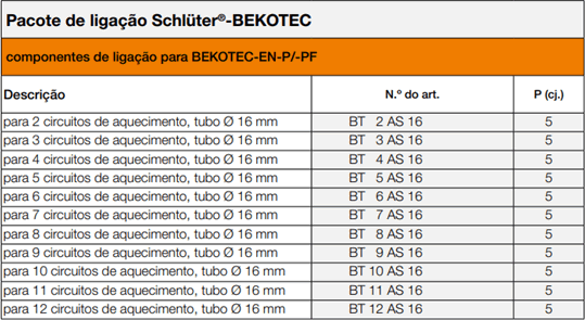Componentes de ligação para BEKOTEC-EN P/PF