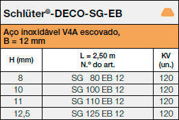 Schlüter®-DECO-SG-EB 12 mm
