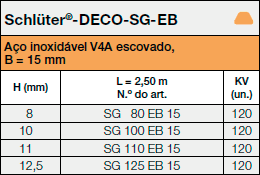 Schlüter®-DECO-SG-EB 15 mm