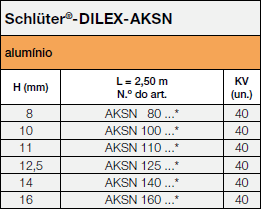 <a name='ks'></a>Schlüter®-DILEX-KS