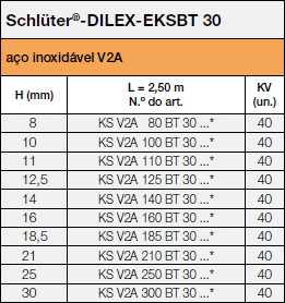 Schlüter-DILEX-EKSBT 30