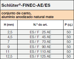 Schlüter®-FINEC-AE/ES
