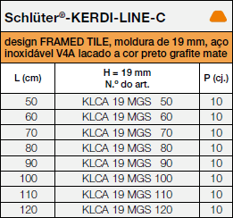 KERDI-LINE-C-MGS