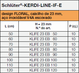 <a name='style'></a>Schlüter®-KERDI-LINE-STYLE