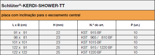 <a id="tt"></a>Schlüter®-KERDI-SHOWER-TT escoamento central