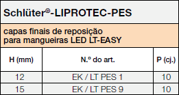 LIPROTEC-PES
