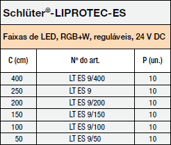 LIPROTEC-ES-RGB+W-steuerbar