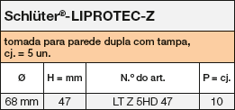 LIPROTEC-Z-1