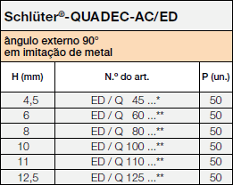 Schlüter®-QUADEC-AC/ED