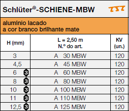 Schlüter®-SCHIENE-MBW