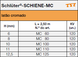 <a name='mc'></a>Schlüter®-SCHIENE-MC